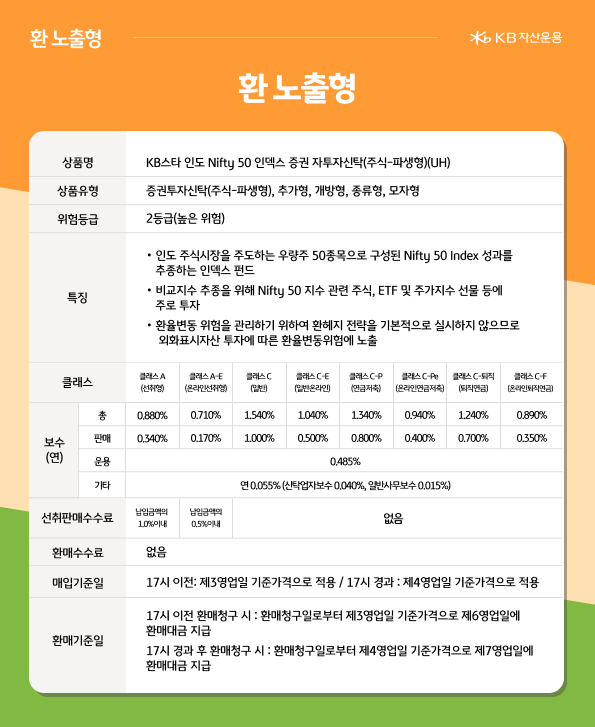 'kb 스타 인도 nifty 50 인덱스' 펀드 환 노출형 상품 개요 정보.